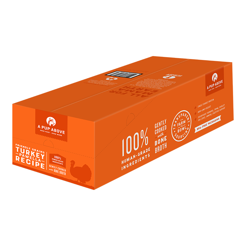 A PUP ABOVE DOG FROZEN FRIENDLY GRAINS TURKEY PAWELLA 12 INDIVIDUALLY WRAPPED 1LB PATTIES BULK