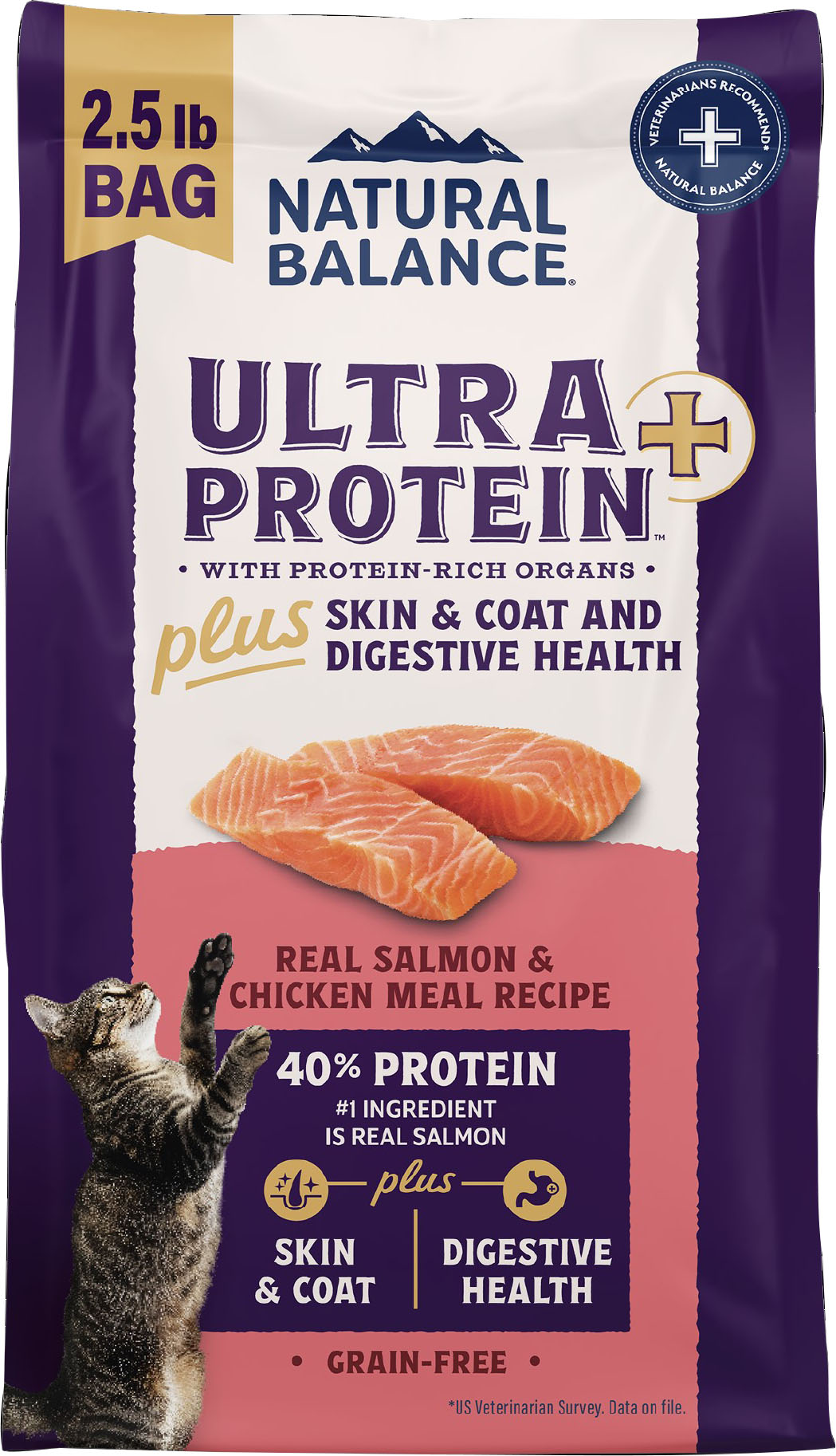 NB ULTRA PROTEIN PLUS SKIN & COAT CAT FOOD
