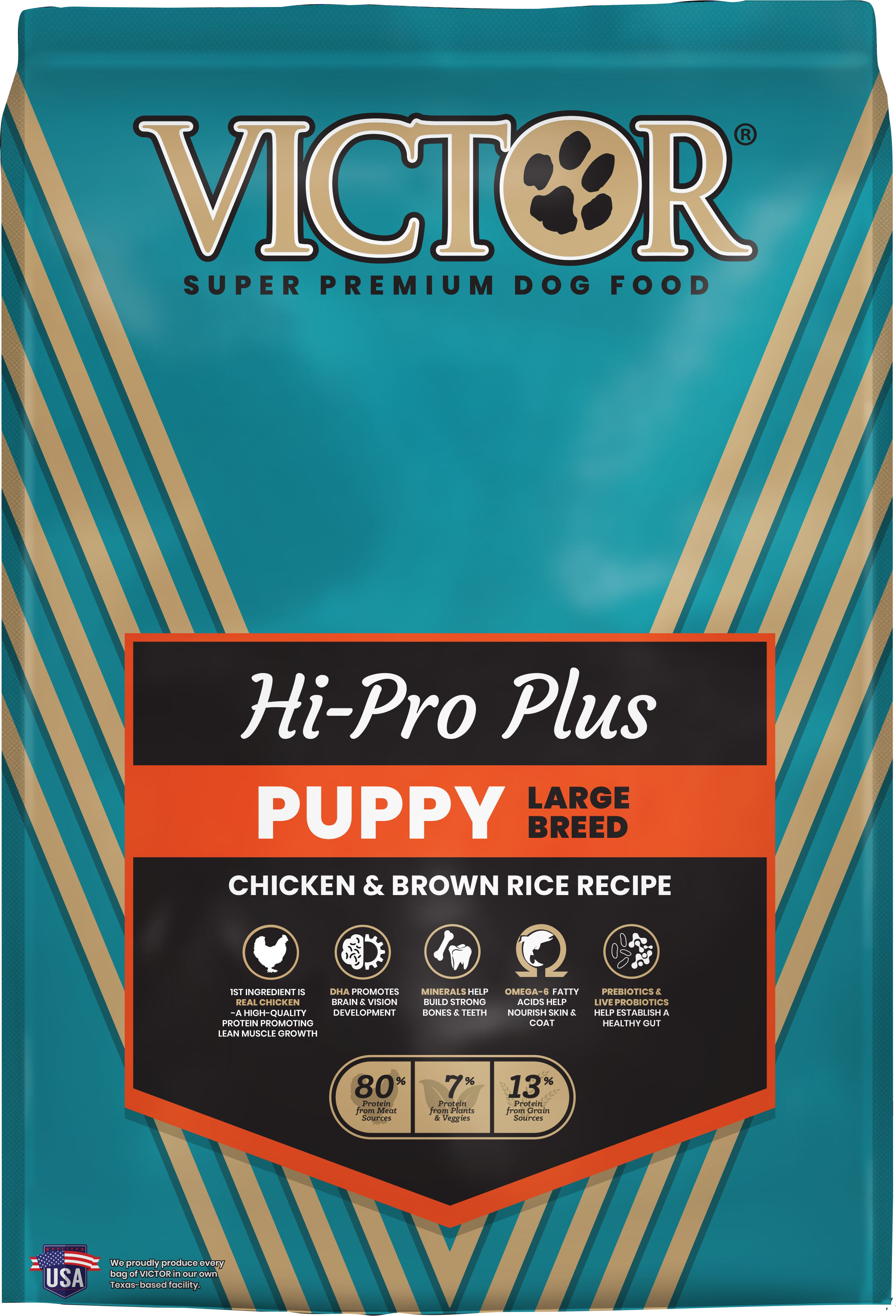 CLASSIC HI-PRO PLUS LARGE BREED PUPPY FOOD